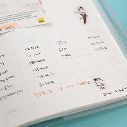 Todac Todac Travel Notebook - Image 23