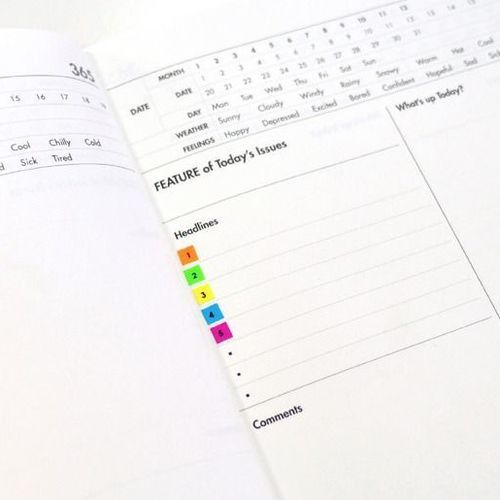 MochiThings: Daily Square Sticker Set