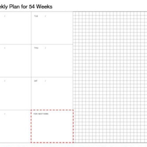 Pattern Scheduler v2