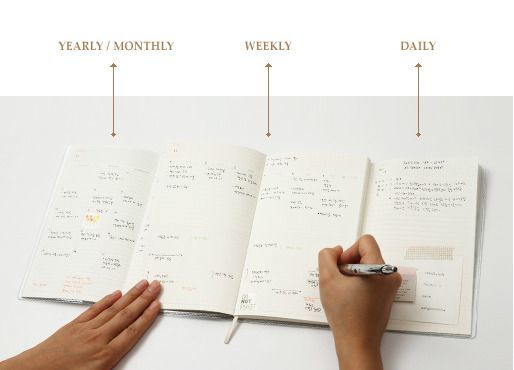 Solid Folding Planner