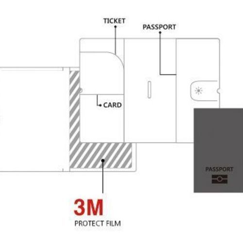 Journey of Dreams Passport Case - Image 16