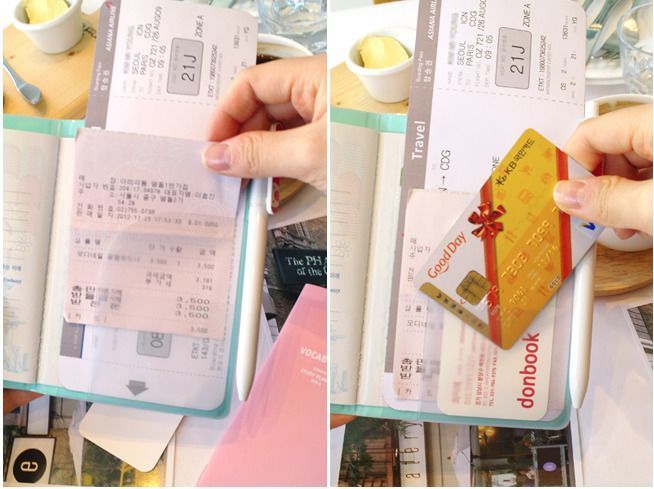 Unicorn Anti Skimming Passport Case