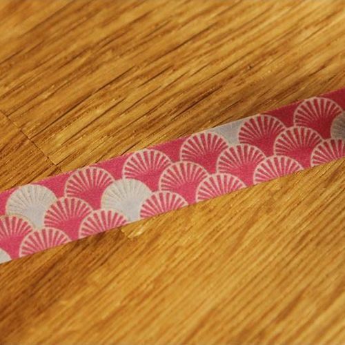Seigaiha Masking Tape - Image 9