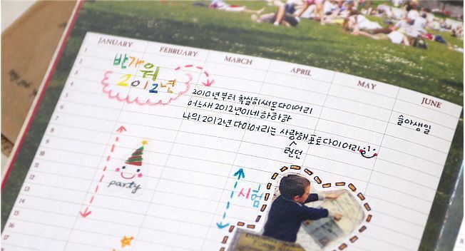 I Love London Scheduler