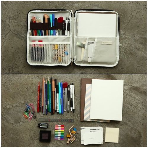 Note Pouch - Image 5