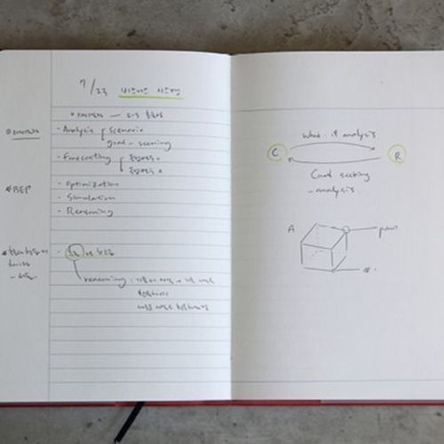 MochiThings: Memory Leather Lined Notebook