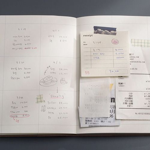 Way of Remembering Notebook - Image 11