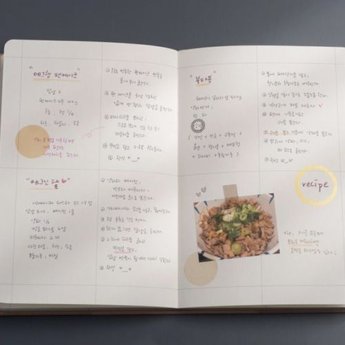 Way of Remembering Notebook - Image 13