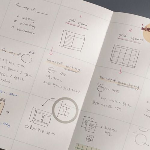 Way of Remembering Notebook - Image 19