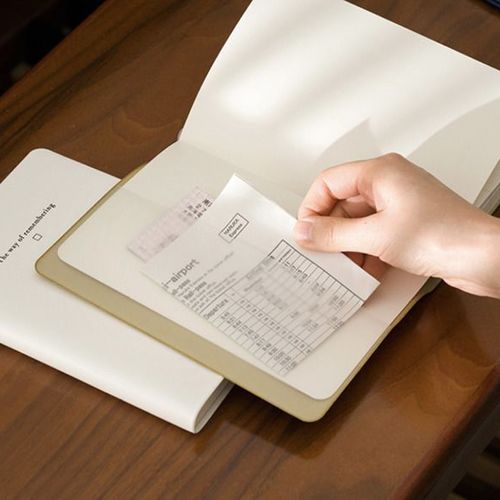 Way of Remembering Notebook - Image 22