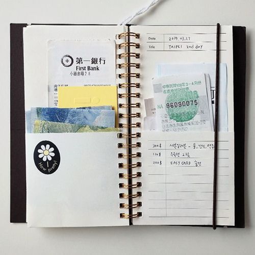 Memories in a Pocket Notebook