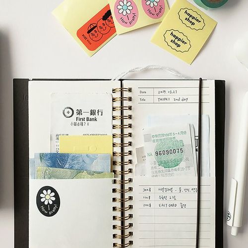 Memories in a Pocket Notebook