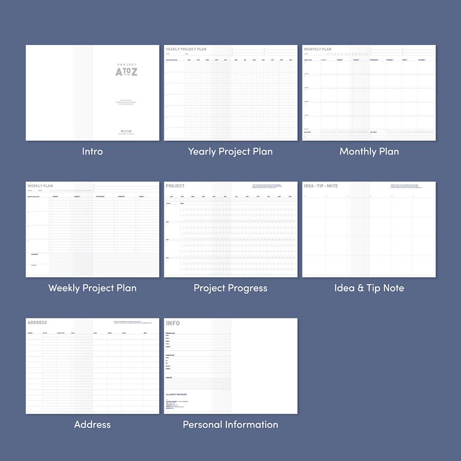 MochiThings: Simple Project Planner