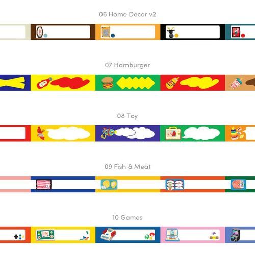 Message Masking Tape v5 - Image 3