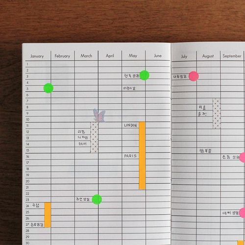 Ooh La La No.4 Weekly Planner - Image 17